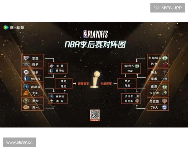 2021NBA附加赛赛程加数据对比 2021NBA附加赛赛程加数据对比