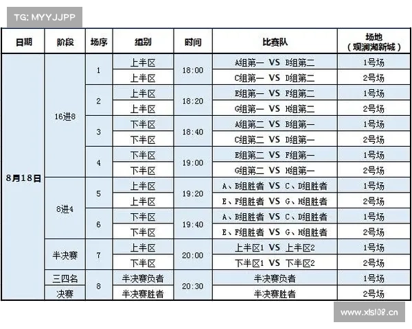 2021赛季亚足联杯抽签结果揭晓,赛程赛制参赛队全解析 2021赛季亚足联杯抽签结果揭晓,赛程赛制参赛队全解析