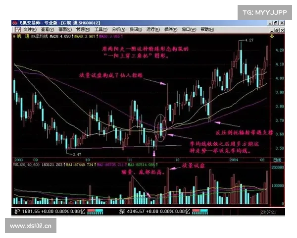 4.10日足球数据解析(仅供参考) 4.10日足球数据解析(仅供参考)